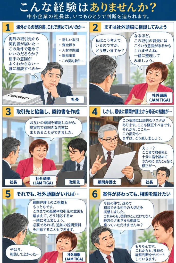 社外頭脳 JAM TIGAのコンサルタントの業務の一幕